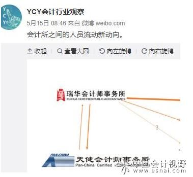 YCY會計行業(yè)觀察